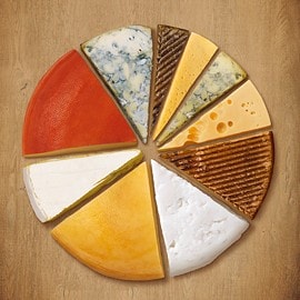 Smoked cheese Smoked cheese