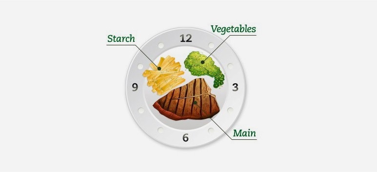 How to arrange food on plate