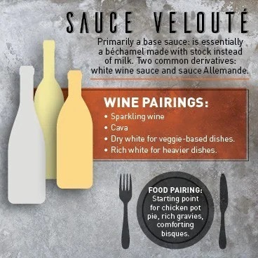 Pairing Wine with Velouté Sauce Pairing Wine with Velouté Sauce