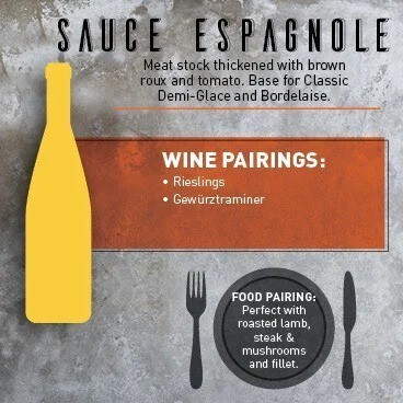Pairing Wine with Bechamel Sauce Pairing Wine with Bechamel Sauce