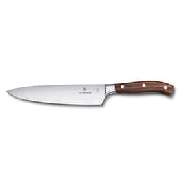 Victorinox Victorinox